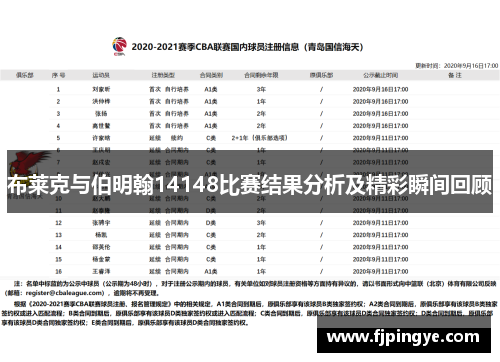 布莱克与伯明翰14148比赛结果分析及精彩瞬间回顾